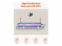 Purificador de Agua UV SucceBuy, Filtración Ultravioleta, Caudal de 3,785 l/min^ Online