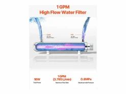 Purificador de Agua UV SucceBuy, Filtración Ultravioleta, Caudal de 3,785 l/min^ Online