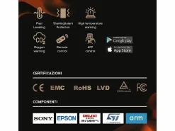 Chimenea|Chimenea|Quemador automático de bioetanol integrado Slim 100 Smart APP