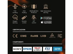 Quemador de bioetanol Smart APP, insertable automático empotrado 100 PRO-LINE^