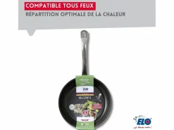 Elo Material Y Utensilios De Cocina|Set de 3 Sartenes de Acero Inoxidable 18/10 DUR® sin PFAS Ø24-28-32 cm con Tapas de Vidrio – Todos los Fuegos, Inducción, Fondo Capsulado Eco