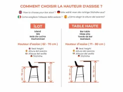 Rendez-Vous Déco Muebles De Bar|Taburete Alto|Set de 2 sillas de bar en metal negro y terciopelo curry 61/76,5 cm - Cloclo