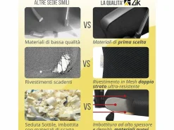 Silla de Oficina Ergonómica Giratoria con Reposabrazos, Ejecutiva, - ZIK^ Hot