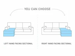 Modus Sofa Sofá Modular|Sofá de 3 palzas esquinero modular de terciopelo con patas negras Sortes