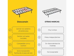 Somier con Patas Descansin | 90x180 cm | Materiales Resistentes | Silencioso | Gran Transpirabilidad Negro Sale
