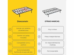 Somier con Patas Descansin | 90x200 cm | Materiales Resistentes | Silencioso | Gran Transpirabilidad Negro New