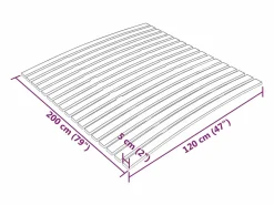 Clicnbuy Base De Cama De Láminas|Somier de láminas con 17 listones 120x200 cm