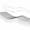 Hausbed Somier Relax|Somier Ergonomic 5 Planos Diferentes De Articulación 105X190 Häusbed