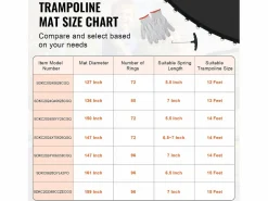 Cama Elástica|Tapiz de Reemplazo para Trampolín SucceBuy, Marco de 427 cm, 96 Aros en V, Resorte de 18 cm