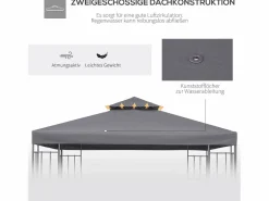 Techo de repuesto para pabellón metálico de 3x3m, poliéster, impermeable, oscuro (300x300x18 cm)^ New