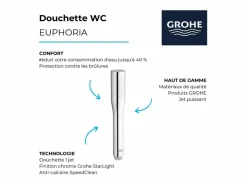 GROHE Alcachofa De Ducha, Cabezal|Teleducha Euphoria Cosmopolitan de 1 chorro