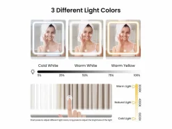 DripeX Tocador, Espejo LED Grande con Brillo Ajustable, 1 Cajón y 2 Puertas, 2 Tomas AC y 2 Puertos USB, , 110x40x135cm Blanco New