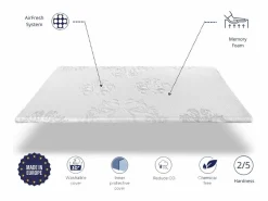 Dormissimo Sobrecolchón|Toper viscoelástico 140x200 INFINIUM Altura 4 cm| Efecto memoria| De funda|Lavable