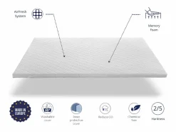 Dormissimo Sobrecolchón|Topper 80x190 PREMIUM Altura 5 cm | Nucleo 100% Viscoelástica| De funda
