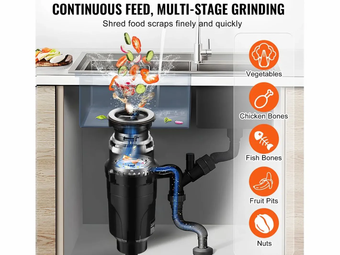 Triturador SucceBuy Triturador de Residuos de Cocina, 1/2 CV, Sistema de Trituración de Residuos de Alimentos, 3820 rpm, con Cable de Alimentación^ New