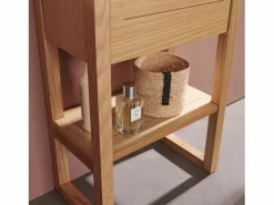Mueble De Aseo|Unidad de lavado de manos ATOLL
