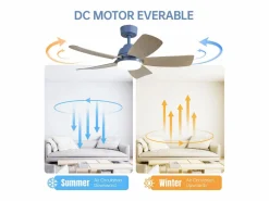 Aire Acondicionado, Ventilación|Ventilador de techo 42
