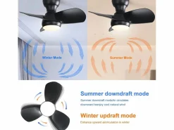 Ventilador de techo 23