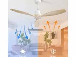 Aire Acondicionado, Ventilación|Ventilador de techo 52