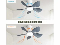 Aire Acondicionado, Ventilación|Ventilador de techo con iluminación LED integrada, 5 palas de ABS transparente, motor DC, montaje empotrado (73,66x73,66x29,97cm)