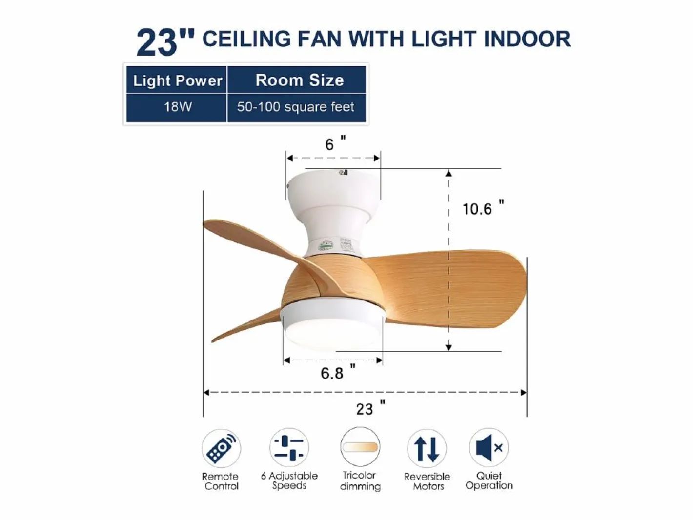 OKWISH Ventilador de techo color madera con luces LED regulables y 3 aspas de ABS para dormitorios y salones. Color natural claro New