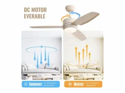 Ventilador de techo de 117 cm - Ventilador de techo para sala de estar con 6 velocidades y 3 aspas de ABS - Iluminación LED^OKWISH New