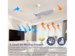 Ventilador de techo interior de 52 pulgadas con control remoto de 6 velocidades, 3 aspas de ABS, motor CC reversible, (132 x 132 x 30 cm) Blanco Clearance