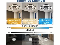 NETTLIFE Ventilador de techo LED con iluminación - 40 W, silencioso, , con control remoto, temporizador regulable de 6 velocidades Negro Outlet